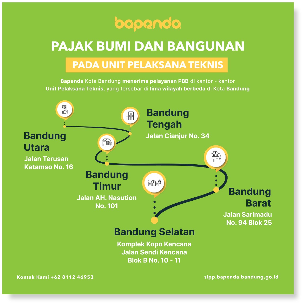 5-wilayah-upt-kota-bandung